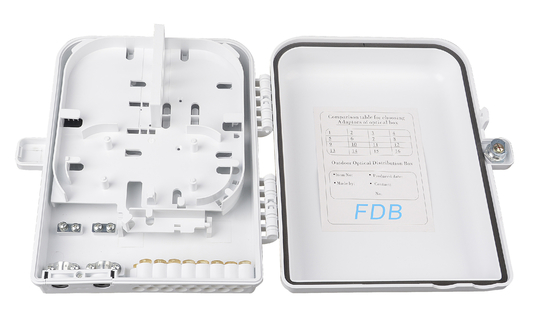 24 van de de Toegangs Einddoos FTTH van de kernvezel de Distributiedoos