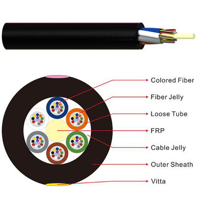 GYFTY-ITU 4KM de Vezel Optische Kabel van de 4 Kern Enige Wijze